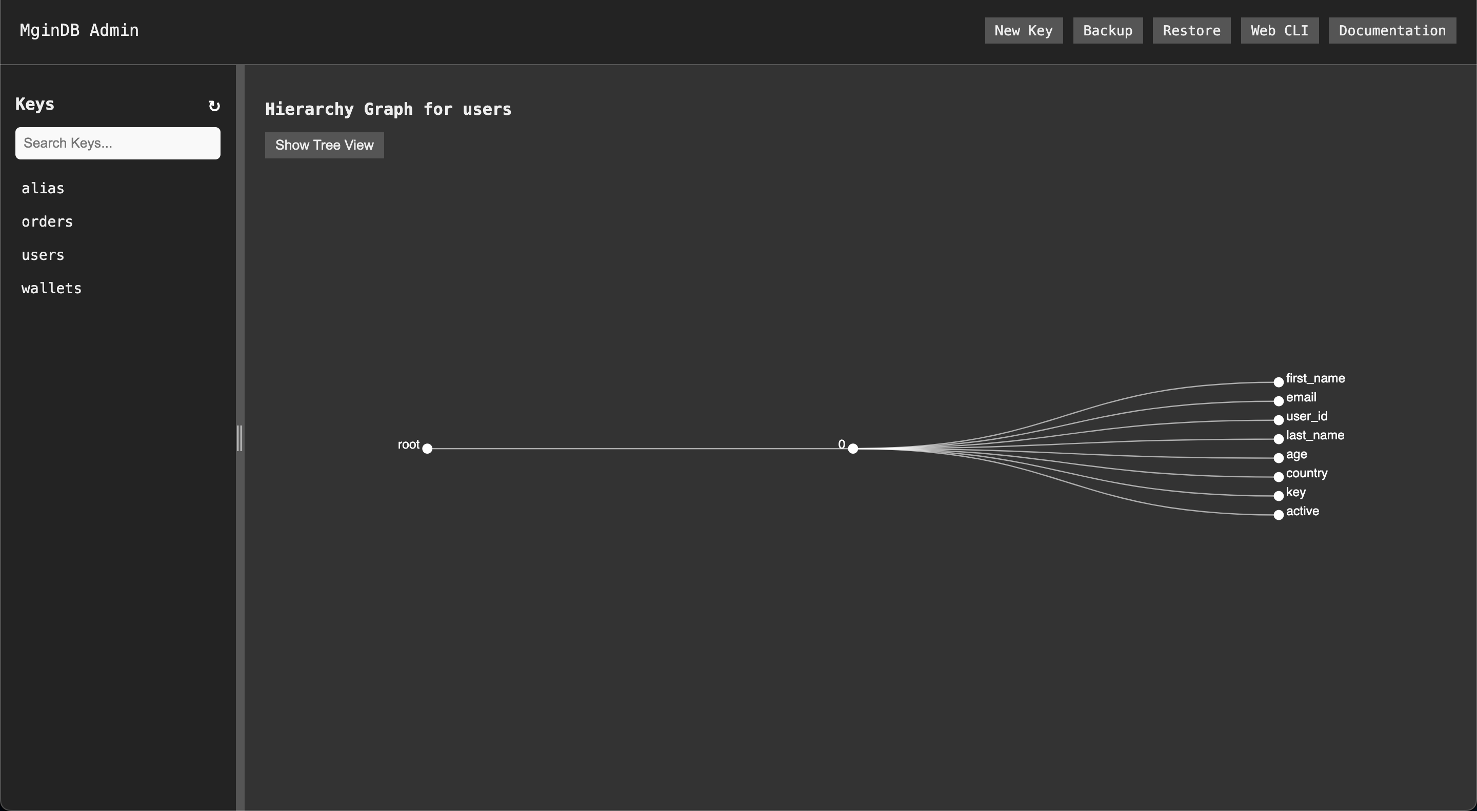 GUI DB Admin